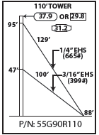 ROHN 55G Complete 110 Foot 90 MPH Guyed Tower R-55G90R110