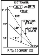 ROHN 55G Complete 130 Foot 90 MPH Guyed Tower R-55G90R130