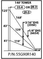 ROHN 55G Complete 140 Foot 90 MPH Guyed Tower R-55G90R140