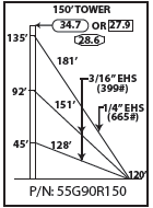 ROHN 55G Complete 150 Foot 90 MPH Guyed Tower R-55G90R150