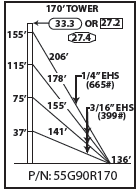 ROHN 55G Complete 170 Foot 90 MPH Guyed Tower R-55G90R170