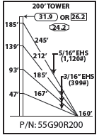 ROHN 55G Complete 200 Foot 90 MPH Guyed Tower R-55G90R200
