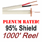 RG-59 18/2 Plenum Siamese Coaxial Cable
