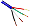 Speaker Cables