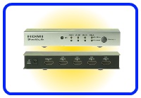 HDMI Splitters