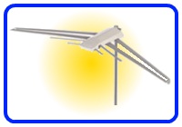 Medium Multi-Directional TV Antennas