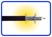 RG11 UG Coaxial Cable