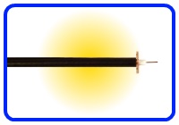 RG59 Video Coaxial Cable