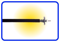 RG6 60% Coaxial Cable