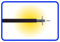 RG6 Tri-Axial Coaxial Cable