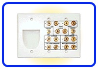 Home Theater Wall Plates