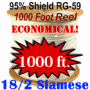 RG-59 Siamese 18/2 CCTV Coaxial Cable