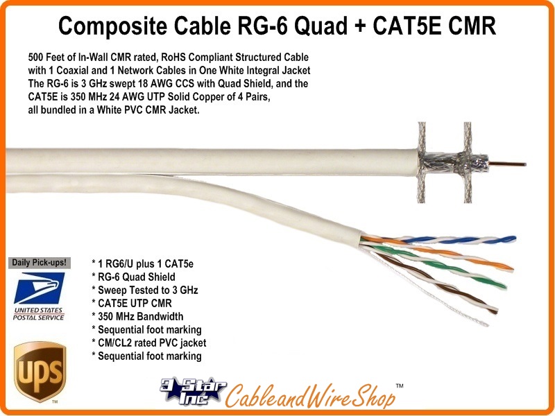 Structured Wiring Cable RG6 Quad Shield + CAT5E