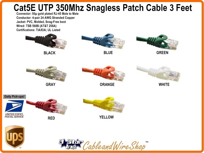 Orlando Ethernet Patch Cable