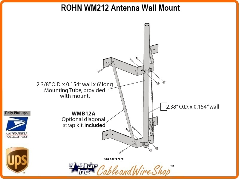 side of house (wall / eave) mount for an antenna?