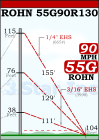 ROHN 55G Complete 130 Foot 90 MPH (Rev. G) Guyed Tower - 55G90R130