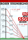 ROHN 55G Complete 240 Foot 90 MPH (Rev. G) Guyed Tower - 55G90R240