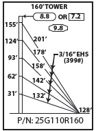 ROHN 25G Complete 160 Foot 110/ 90 MPH Guyed Tower 25G110R160