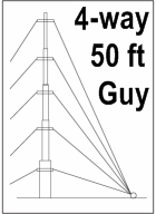 50 Foot Telescopic Antenna Mast 4 Way Down Guy Wire Kit