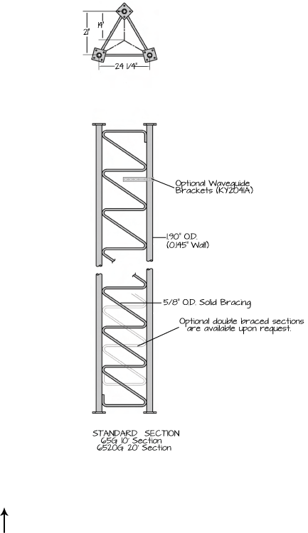 65G Series Rohn