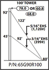 ROHN 65G Complete 100 Foot 90 MPH Guyed Tower 65G90R100