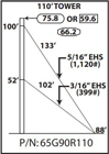 ROHN 65G Complete 110 Foot 90 MPH Guyed Tower 65G90R110