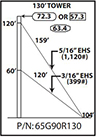 ROHN 65G Complete 130 Foot 90 MPH Guyed Tower 65G90R130