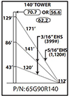 ROHN 65G Complete 140 Foot 90 MPH Guyed Tower 65G90R140