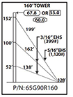 ROHN 65G Complete 160 Foot 90 MPH Guyed Tower 65G90R160