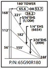 ROHN 65G Complete 180 Foot 90 MPH Guyed Tower 65G90R180