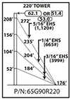 ROHN 65G Complete 220 Foot 90 MPH Guyed Tower 65G90R220