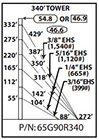 ROHN 65G Complete 340 Foot 90 MPH Guyed Tower 65G90R340