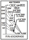 ROHN 65G Complete 400 Foot 90 MPH Guyed Tower 65G90R400