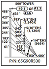 ROHN 65G Complete 500 Foot 90 MPH Guyed Tower 65G90R500