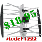 New HDTV Antennas for Ultra UHF Performance are Here