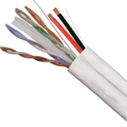 Bundled Siamese Cable Cat6 + 18/2 Power