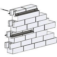 3S-HMK Hardware Mounting Kit for Antenna Wall Mount