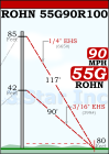 ROHN 55G Complete 100 Foot 90 MPH (Rev. G) Guyed Tower - 55G90R100