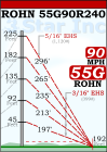 ROHN 55G Complete 240 Foot 90 MPH Guyed Tower R-55G90R240