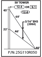 ROHN 25G Complete 50 Foot 110 MPH Guyed Tower R-25G110R050