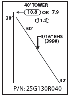 ROHN 25G Complete 40 Foot 130 MPH Guyed Tower R-25G130R040