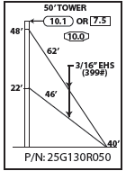 ROHN 25G Complete 50 Foot 130 MPH Guyed Tower R-25G130R050