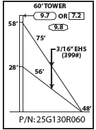 ROHN 25G Complete 60 Foot 130 MPH Guyed Tower R-25G130R060