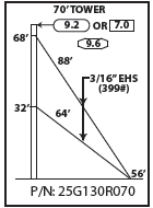 ROHN 25G Complete 70 Foot 130 MPH Guyed Tower R-25G130R070