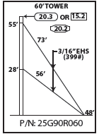 ROHN 25G Complete 60 Foot 90 MPH Guyed Tower R-25G90R060