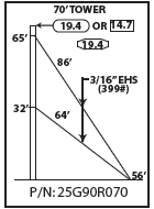 ROHN 25G Complete 70 Foot 90 MPH Guyed Tower R-25G90R070