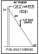 ROHN 45G Complete 40 Foot 110/ 90 MPH Guyed Tower R-45G110R040