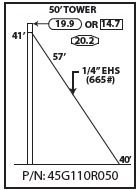 ROHN 45G Complete 50 Foot 110/ 90 MPH Guyed Tower R-45G110R050