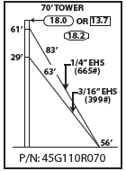 ROHN 45G Complete 70 Foot 110/ 90 MPH Guyed Tower R-45G110R070