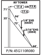 ROHN 45G Complete 80 Foot 110/ 90 MPH Guyed Tower R-45G110R080